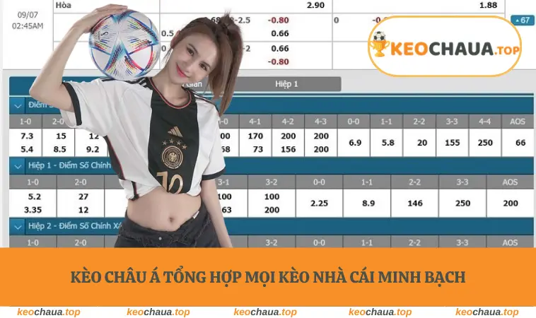 Kèo Châu Á tổng hợp mọi kèo nhà cái minh bạch