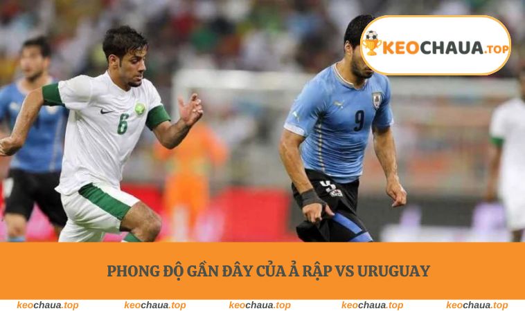 Phong độ gần đây của Ả Rập vs Uruguay