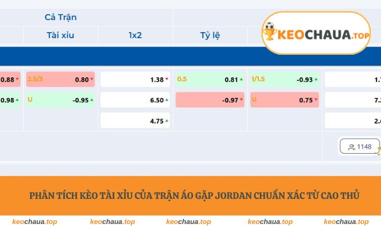 Phân tích kèo tài xỉu của trận Áo gặp Jordan chuẩn xác từ cao thủ