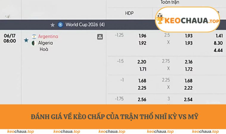 Đánh giá kèo giữa Argentina vs Algeria từ dân chuyên