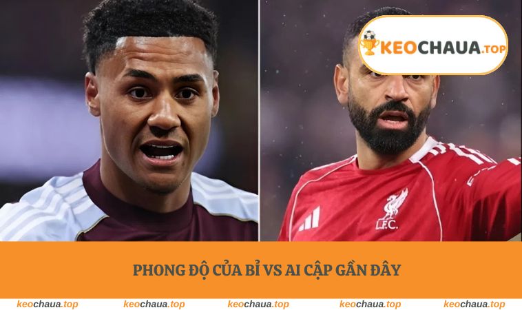Phong độ của Bỉ vs Ai Cập gần đây