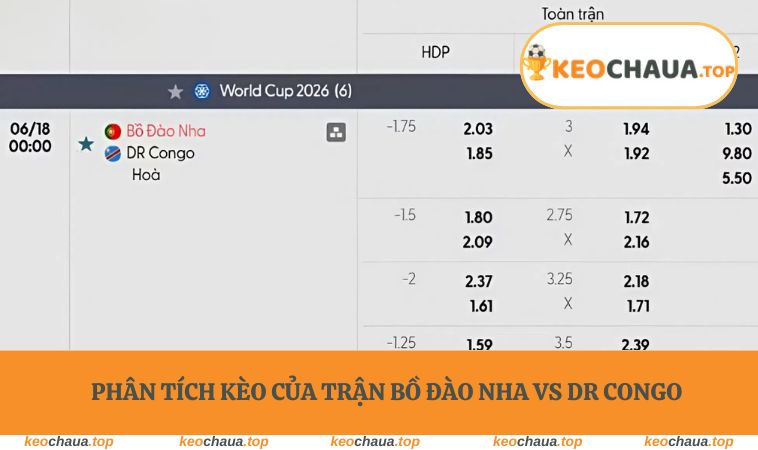 Phân tích kèo của trận Bồ Đào Nha vs DR Congo