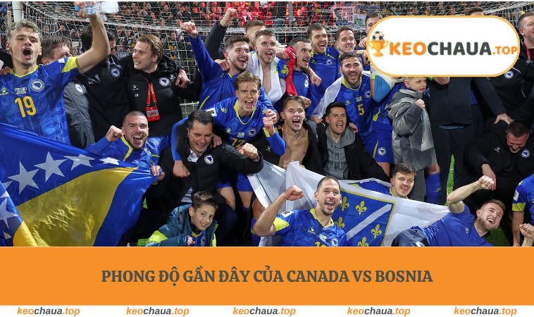 Phong độ gần đây của Canada vs Bosnia
