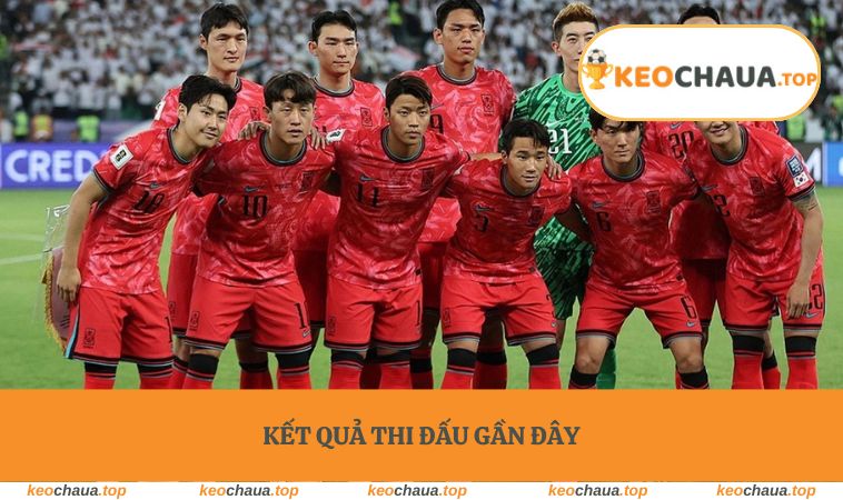 Kết quả thi đấu gần đây