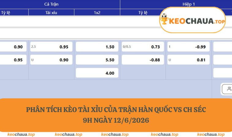 Phân tích kèo tài xỉu của trận Hàn Quốc vs CH Séc 9h ngày 12/6/2026