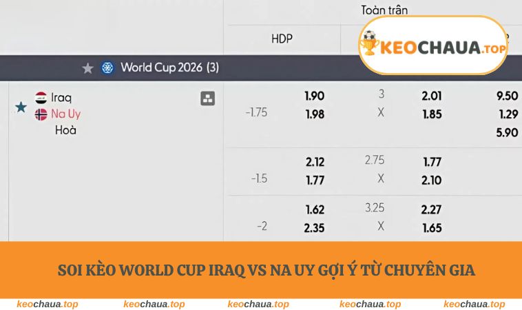 Soi kèo World Cup Iraq vs Na Uy gợi ý từ chuyên gia