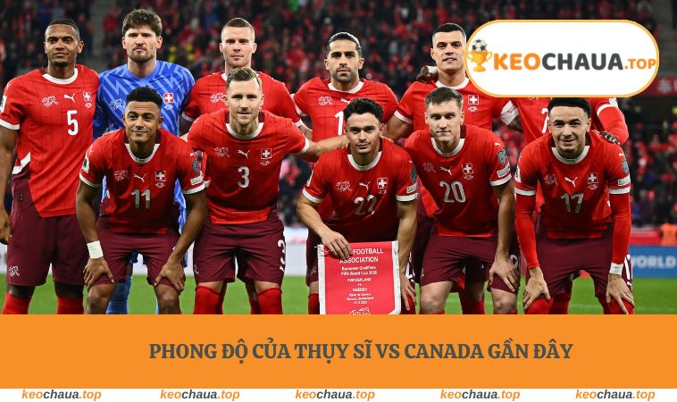 Phong độ của Thụy Sĩ vs Canada gần đây