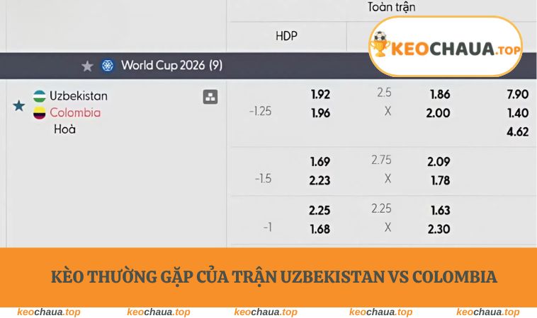 Kèo thường gặp của trận Uzbekistan vs Colombia