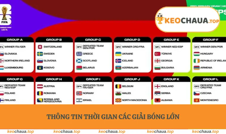 Thông tin thời gian các giải bóng lớn